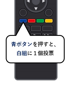 リモコン青ボタン